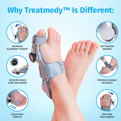 Vathera™ Bunion Fix
